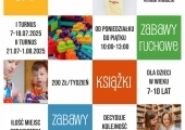wakacje-2025-1750155524