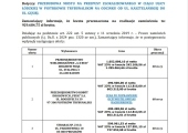 Zrzut ekranu 2025-05-06 111000