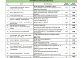 Zrzut ekranu 2025-07-03 121846